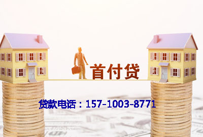 潍坊空放轻松驾驭梦想之车——押车贷款，让你开上心仪座驾!